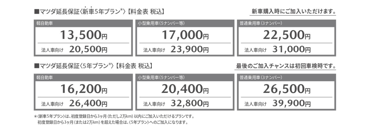 5年プラン_トンボ付_表裏_page-0002