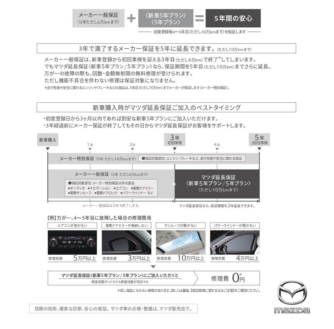 5年プラン_トンボ付_表裏_page-0001